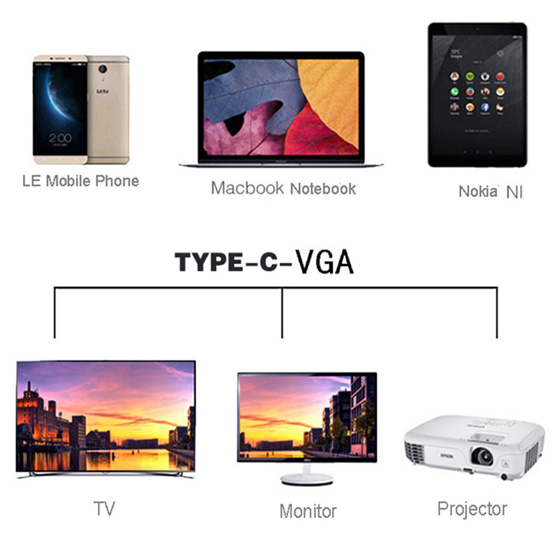 VGA-конектор-C