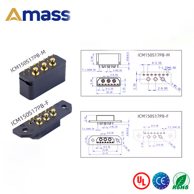 ICM150S17S(2)